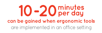 Office Furniture Facts Houston
