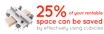 Office Furniture Facts